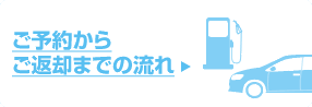 ご予約からご返却までの流れ